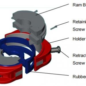 Shenkai shaffer Ram BOP annular BOP  spare